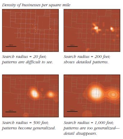 effects of search radius on density surface